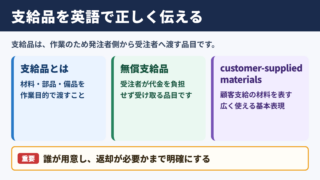 支給品の英語表記と基本表現