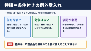 特採の意味と読み方