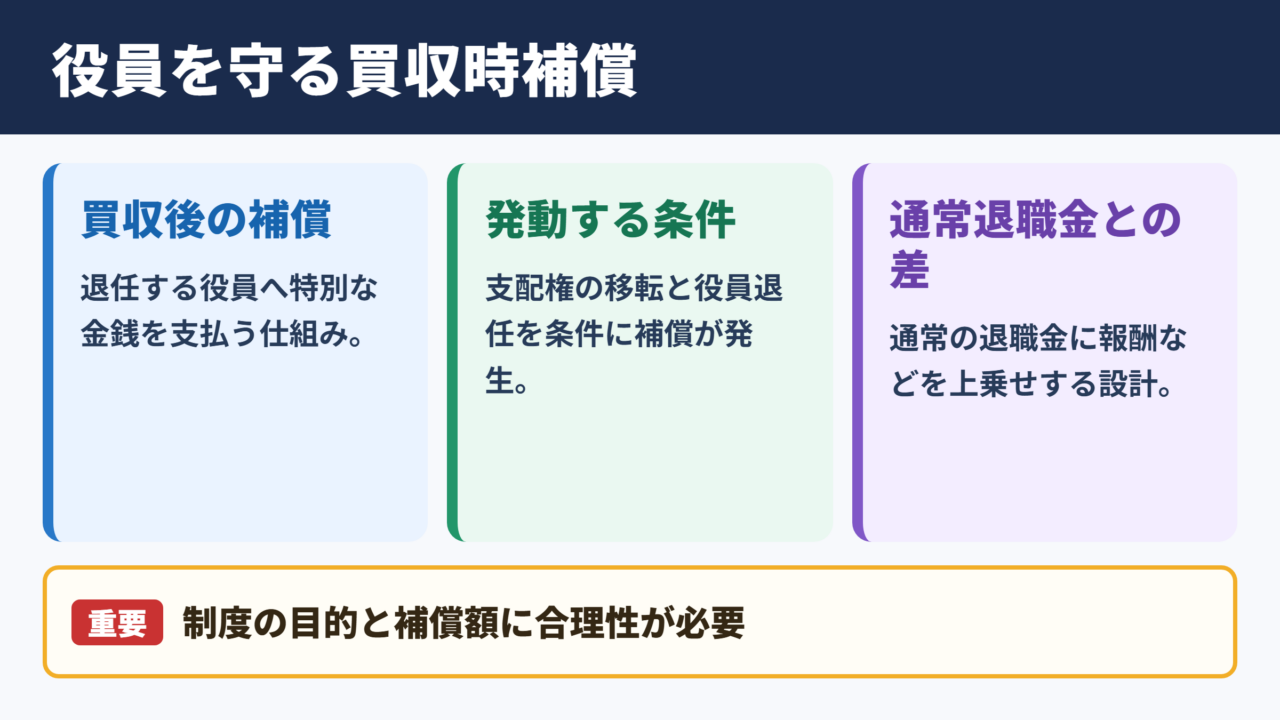 ゴールデンパラシュートの意味と基本構造