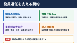 ゴールデンパラシュートの意味と結論