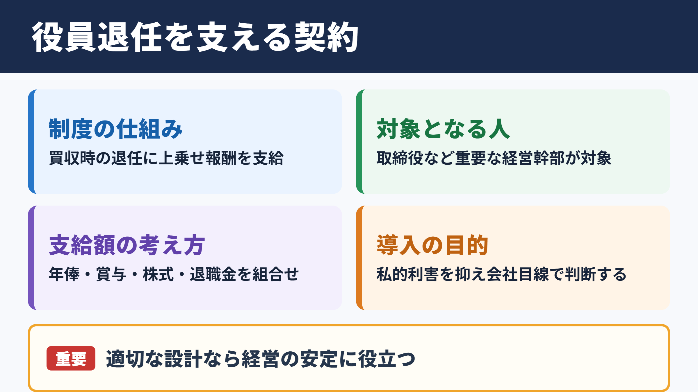 ゴールデンパラシュートの意味と結論
