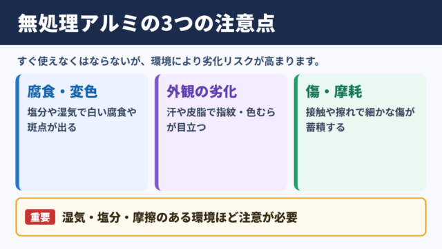 アルマイト処理をしない場合の影響