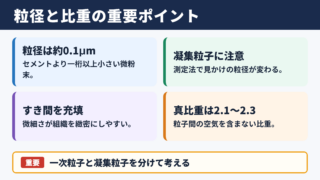シリカフュームの粒径と比重の要点