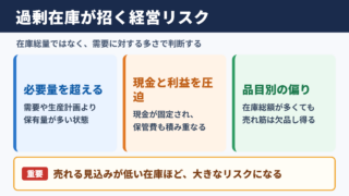 過剰在庫の意味と経営への影響