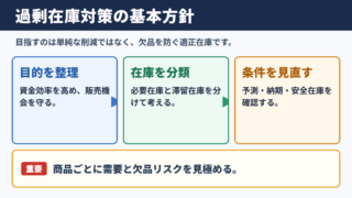 過剰在庫対策の基本方針
