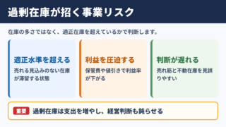 過剰在庫のリスクと事業への影響