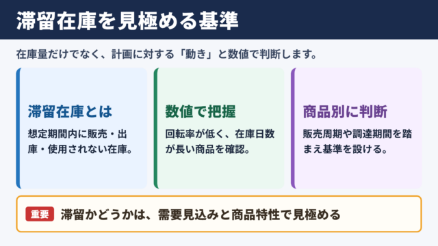 滞留在庫の意味と判断基準