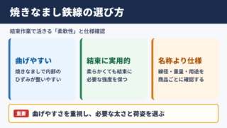 焼きなまし鉄線の基本的な性質と選び方