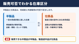半製品と仕掛品の違い