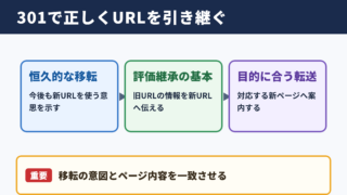 ステータスコード301の意味とSEO上の役割