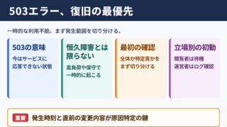 503エラーの基本的な意味と復旧の優先順位