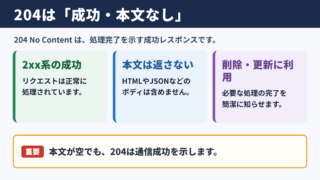 ステータスコード204の意味と基本的な役割