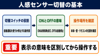 人感センサーのON／OFF切替スイッチの基本