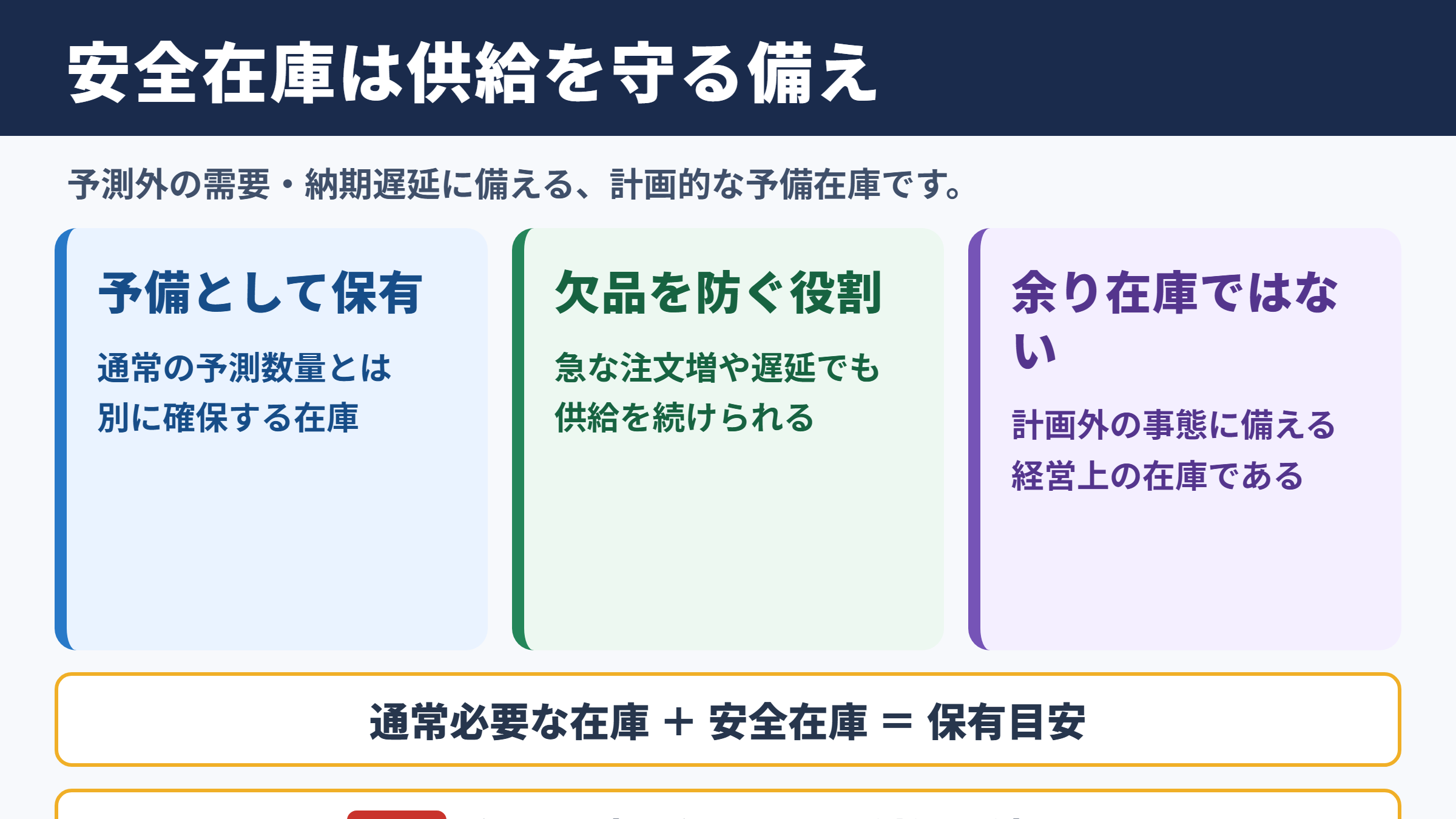 安全在庫の意味と在庫管理における役割