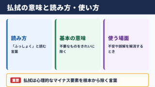 払拭の意味と読み方