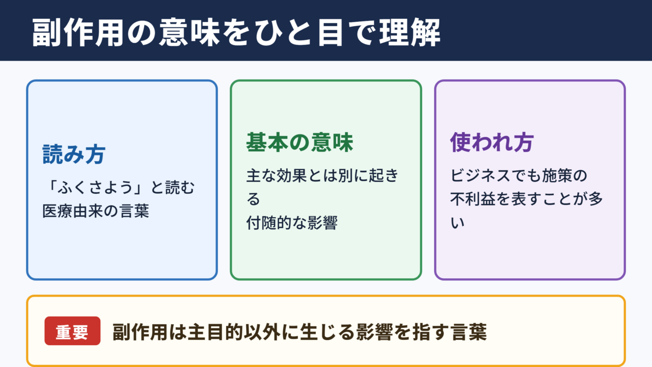 副作用の意味と読み方