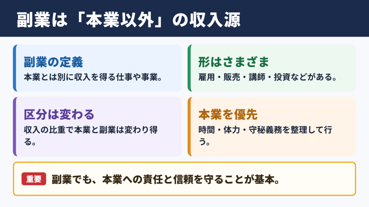 副業の意味と基本的な位置づけ