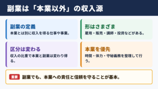 副業の意味と基本的な位置づけ
