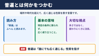普遍の意味と読み方