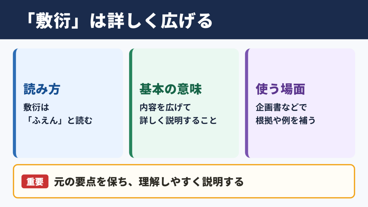 敷衍の意味と読み方