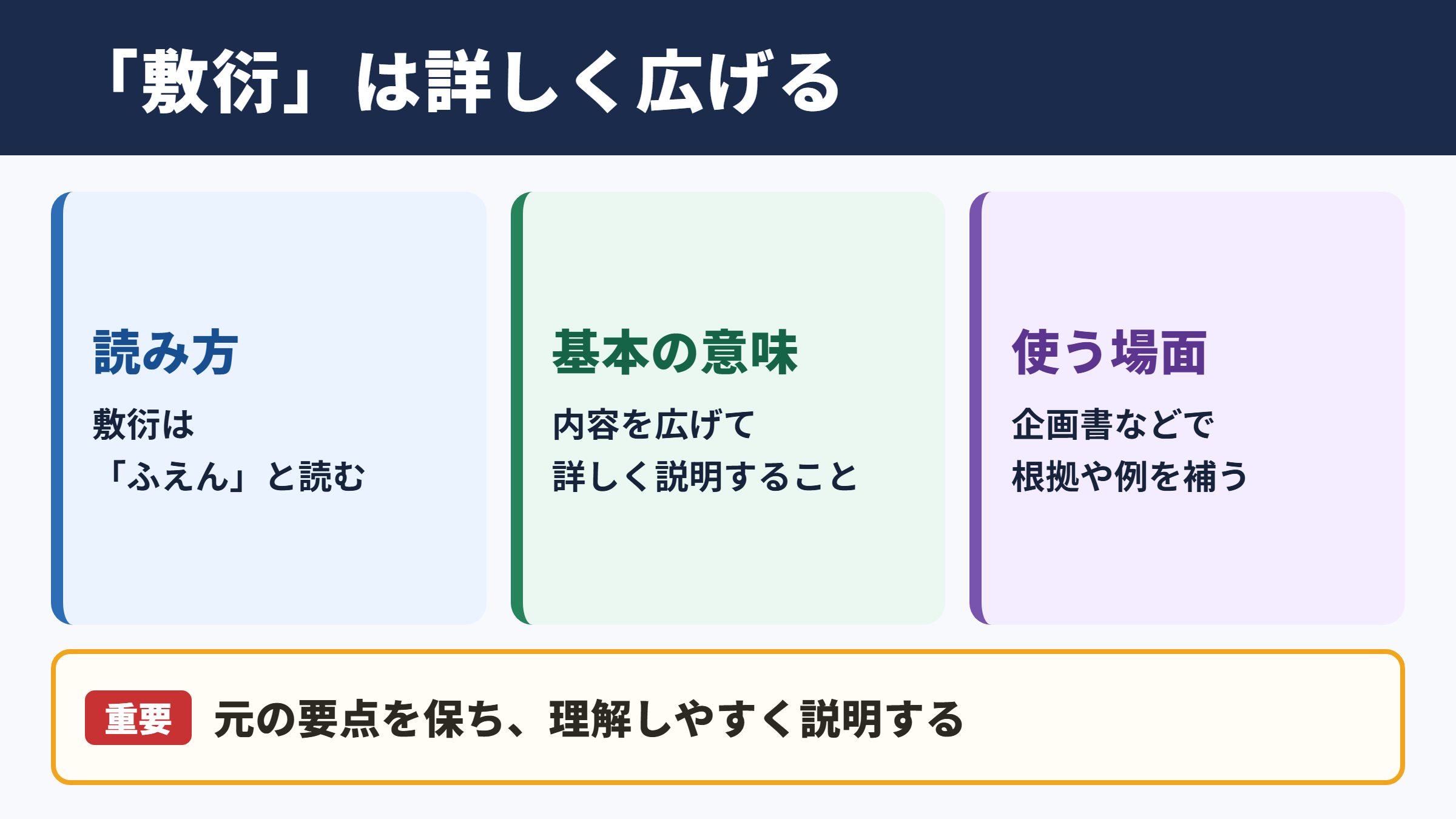 敷衍の意味と読み方