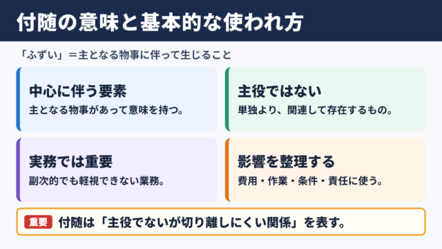 付随の意味と基本的な使われ方
