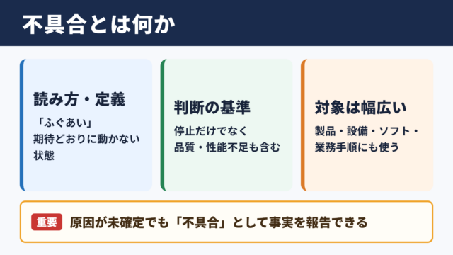 不具合の意味と読み方