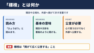標榜の意味と読み方