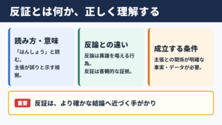 反証の意味と読み方