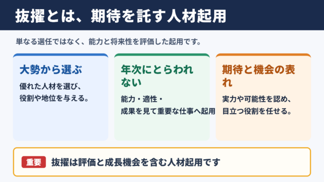 抜擢の意味とビジネスにおける位置付け