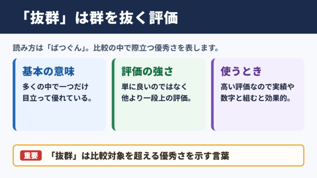 抜群の意味と読み方