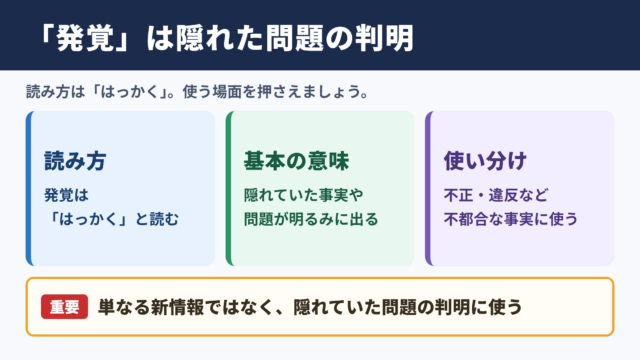 発覚の意味と正しい読み方