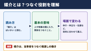 媒介の意味と読み方の一覧表