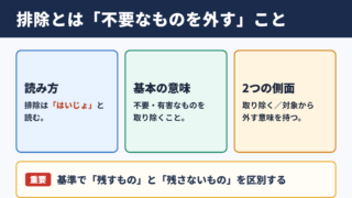 排除の意味と読み方