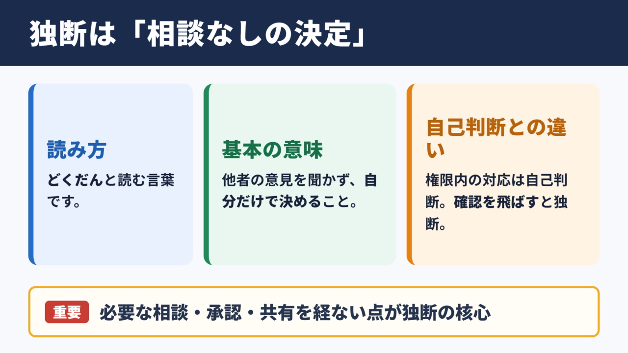 独断の意味と読み方