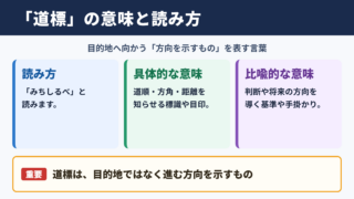 道標の意味と読み方