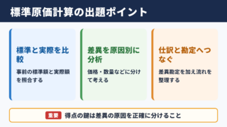 簿記2級における標準原価計算の出題内容