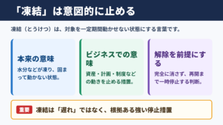 凍結の意味と読み方