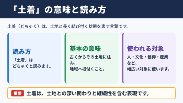 土着の意味と読み方