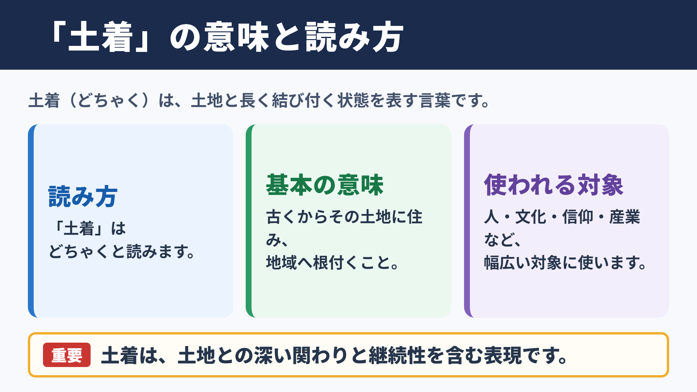 土着の意味と読み方