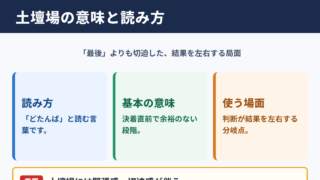 土壇場の意味と読み方