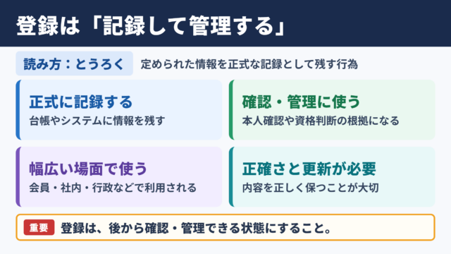 登録の意味と読み方