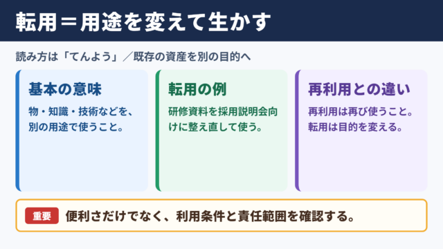 転用の意味と読み方