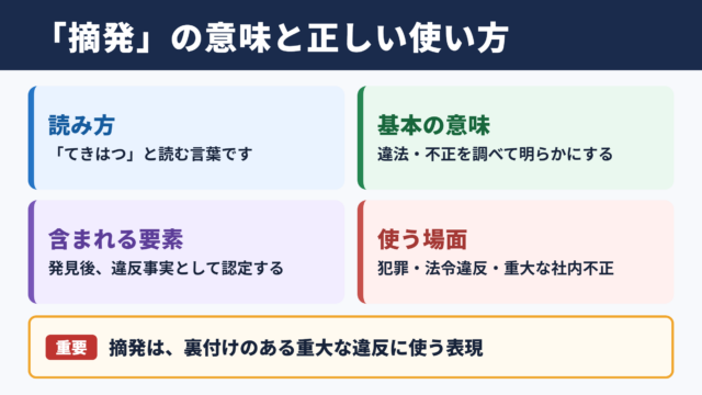 摘発の意味と読み方