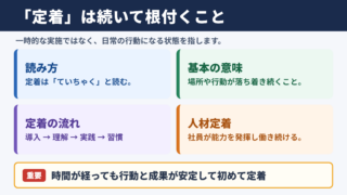 定着の意味と読み方