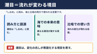潮目の意味と読み方