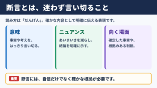 断言の意味と読み方