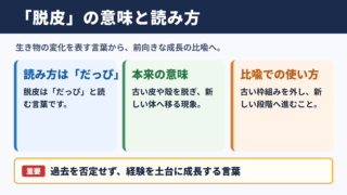 脱皮の意味と読み方