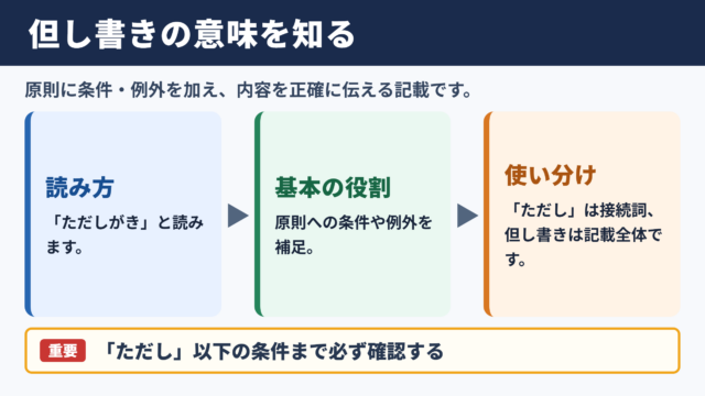 但し書きの意味と読み方