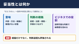 妥当性の意味と読み方